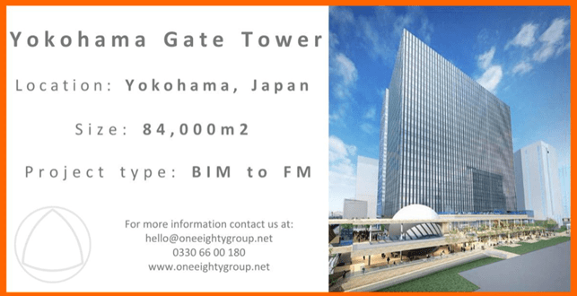Yokohama Gate Tower. 84000m2 building in Yokohama, Japan.